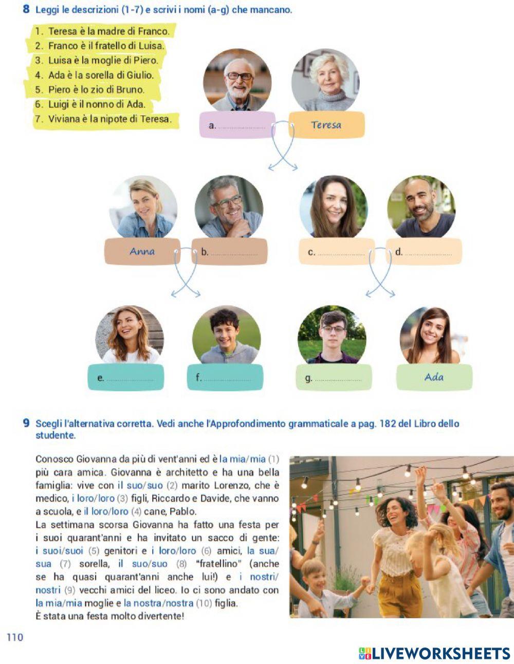 Aggettivi possessivi