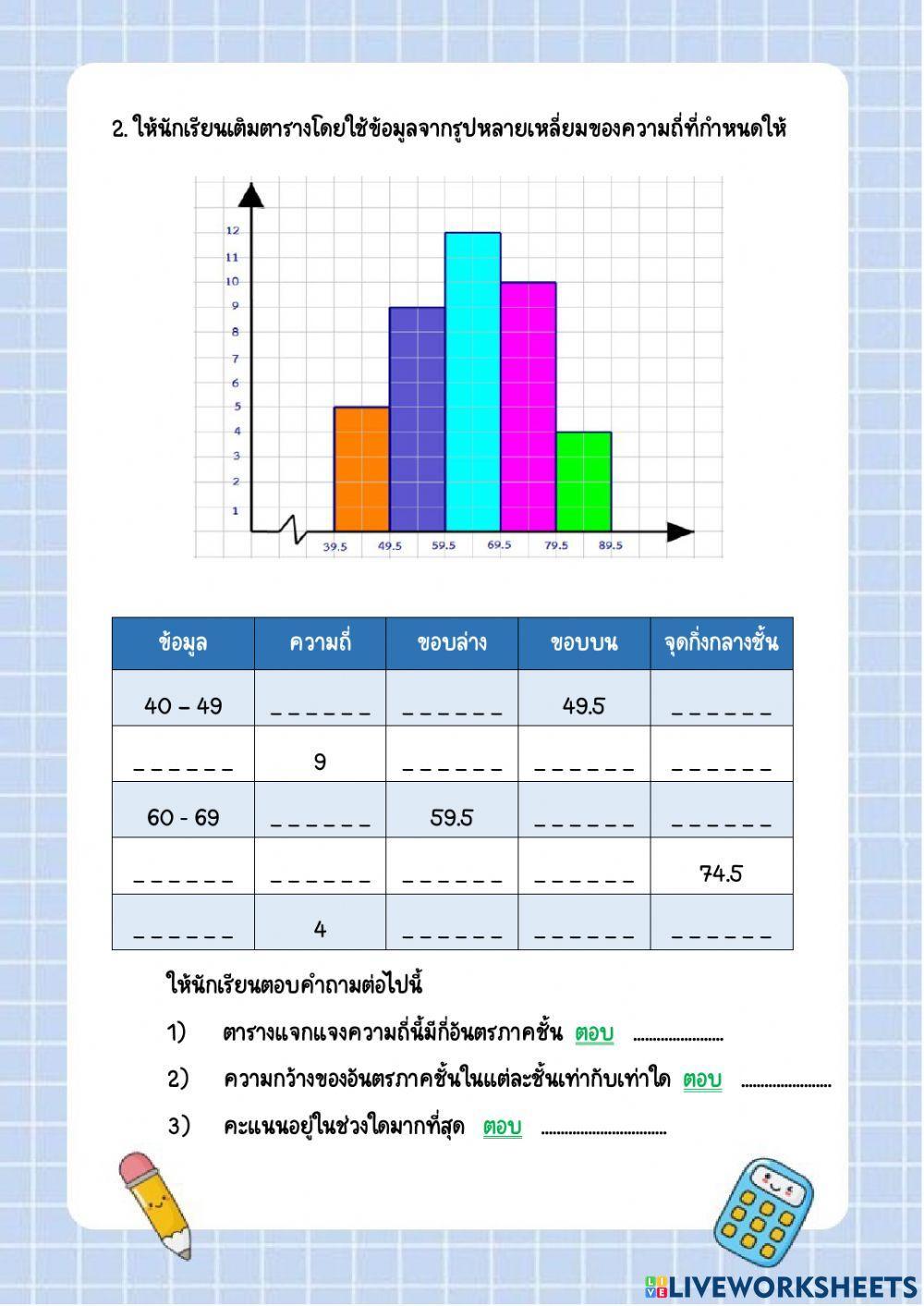 ฮิสโทแกรม