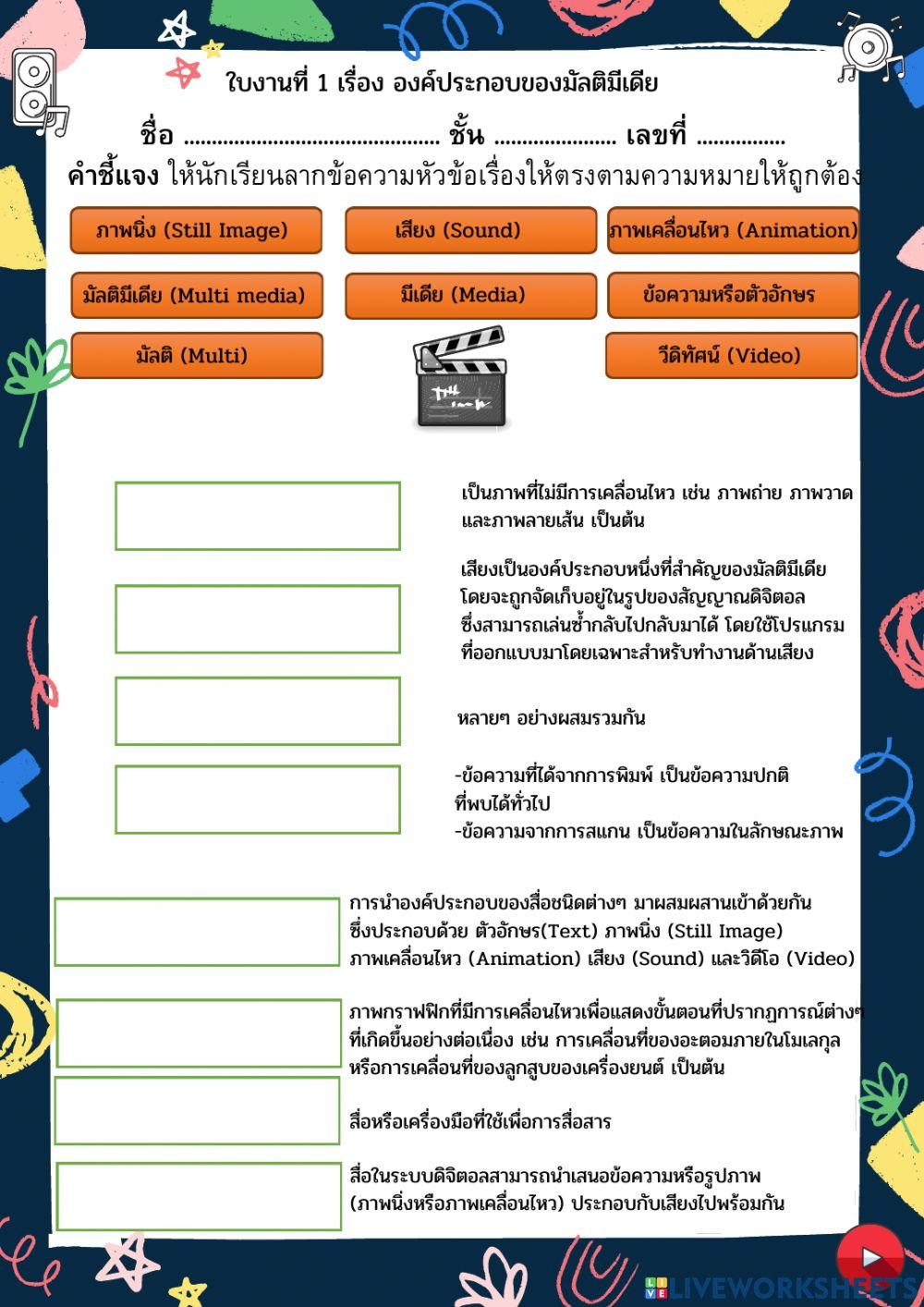 องค์ประกอบมัลติมีเดีย