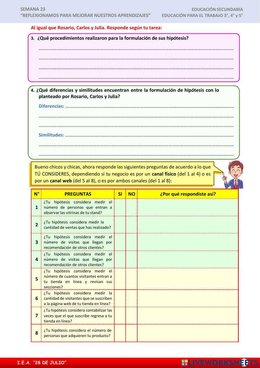 Reflexionamos sobre nuestros aprendizajes