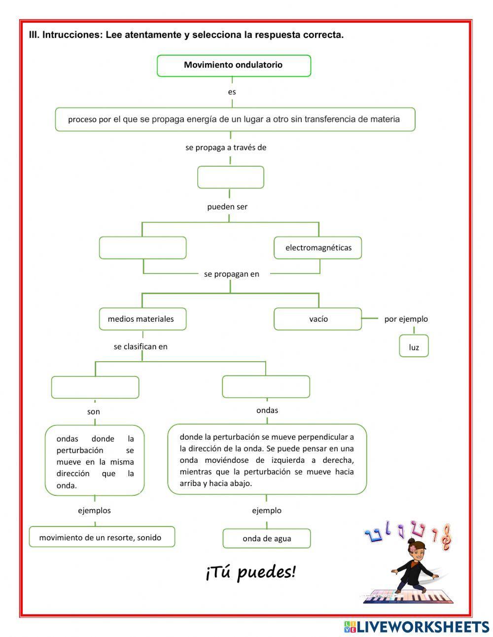 Movimiento ondulatorio