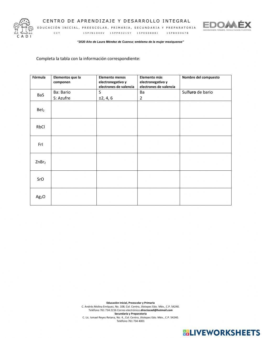 Nomenclatura inorgánica