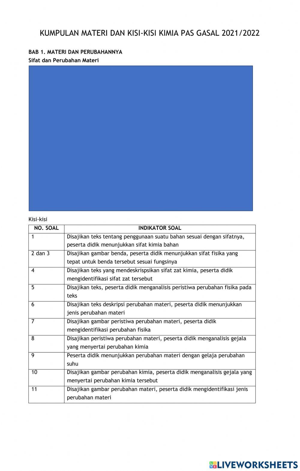 Materi dan kisi kimia gasal