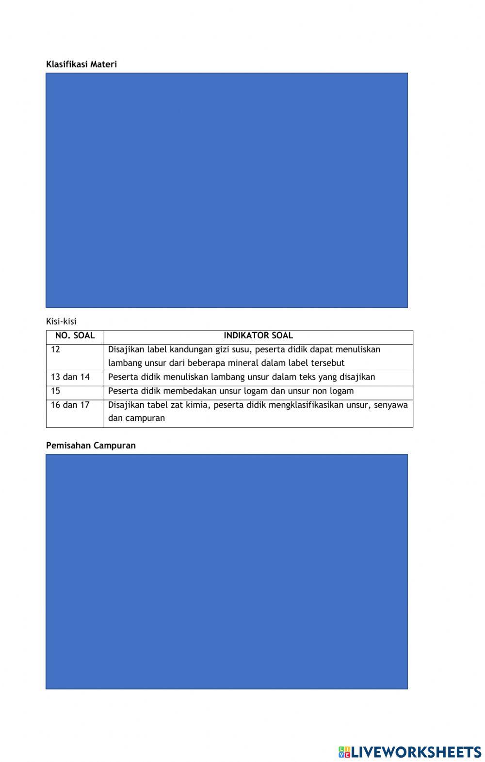 Materi dan kisi kimia gasal