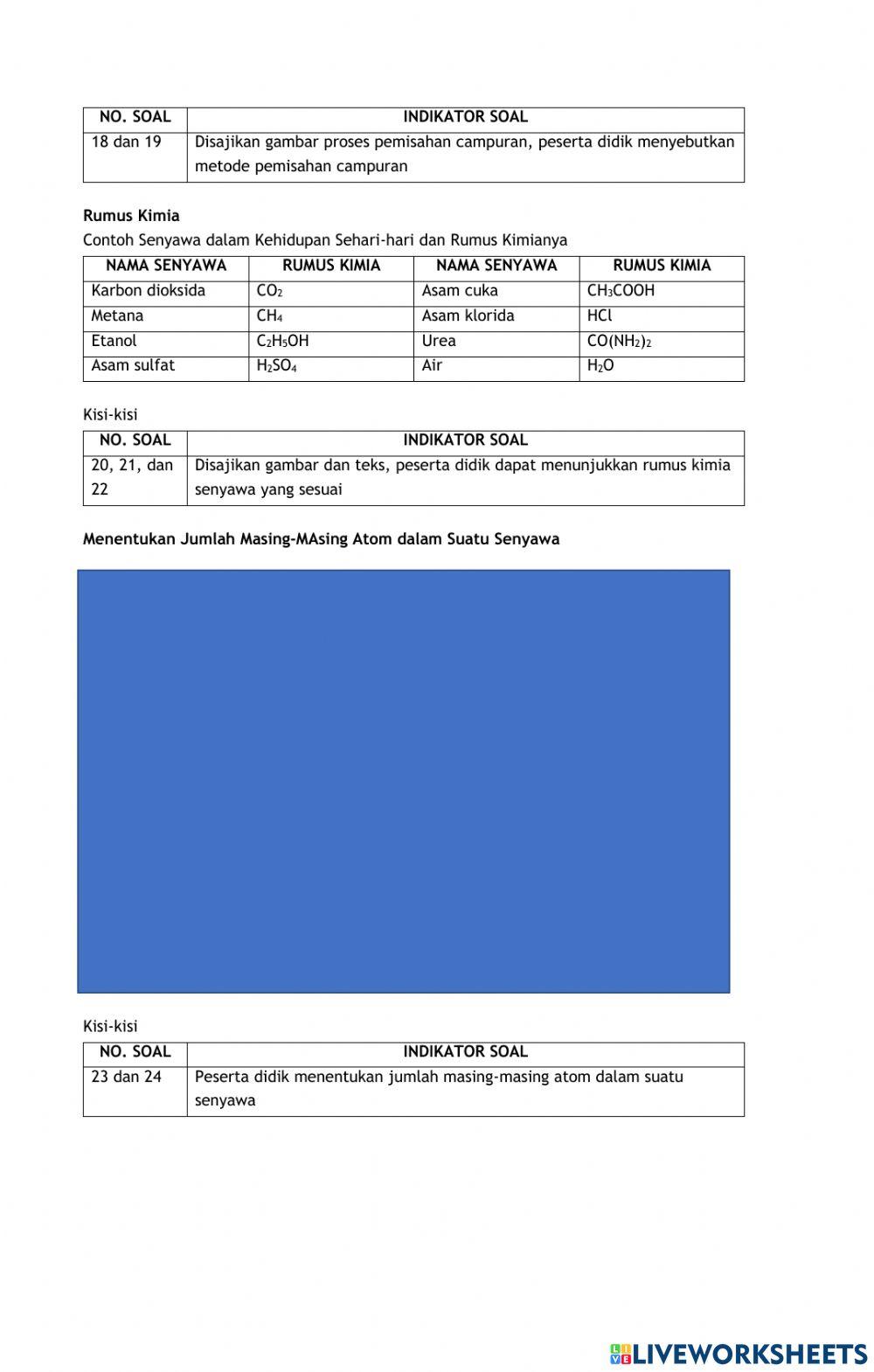 Materi dan kisi kimia gasal