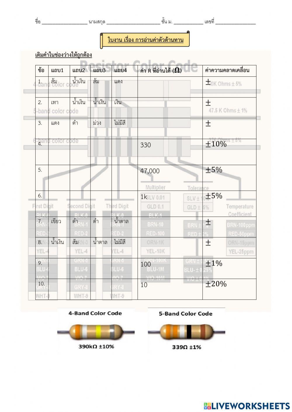 การอ่านค่าตัวต้านทาน