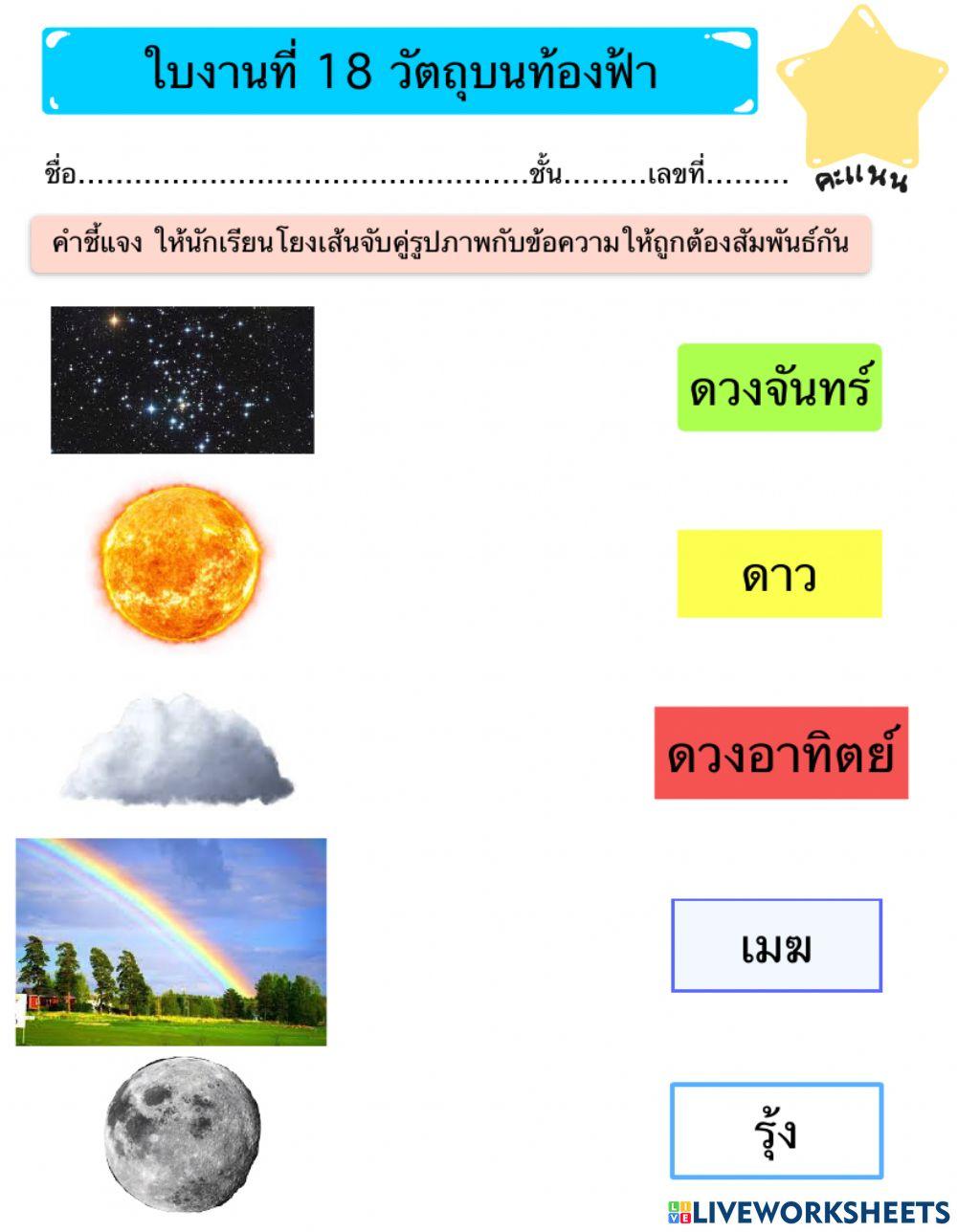 วิทยาศาสตร์ป.1