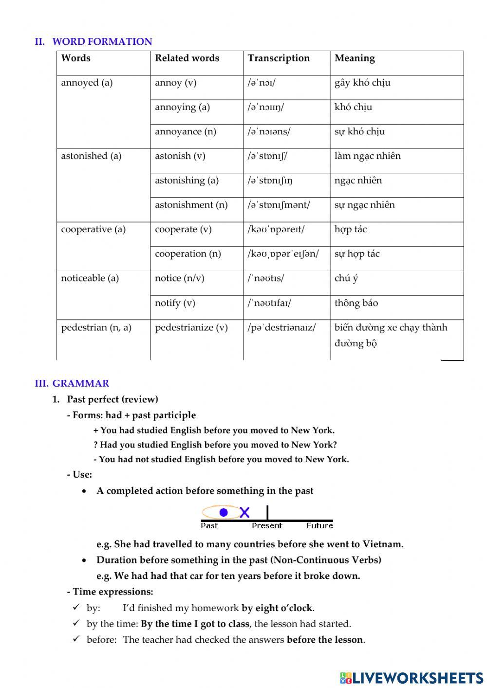 E9 - FT - Unit 6. Langauge focus