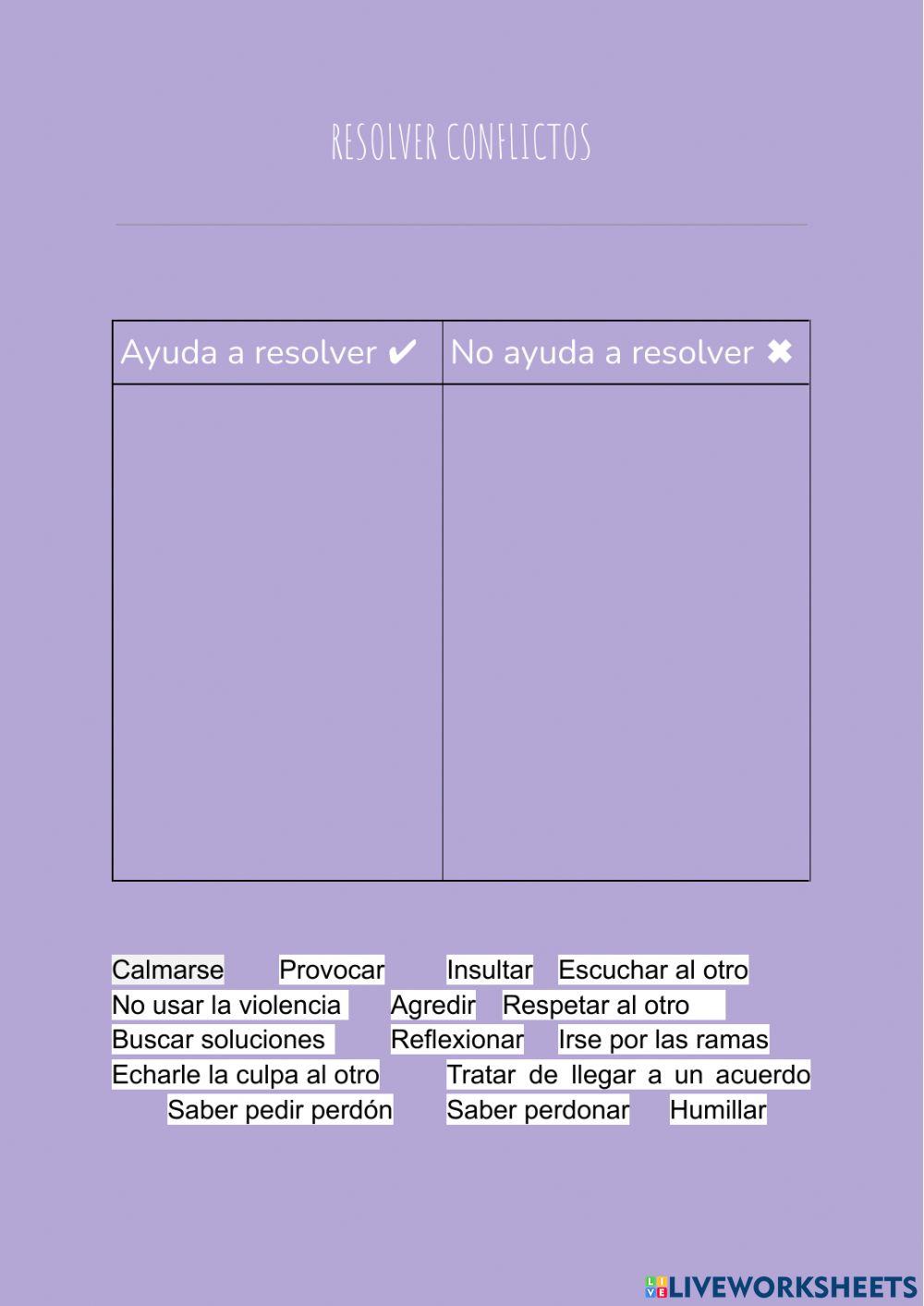 Pasos para resolver un conflicto