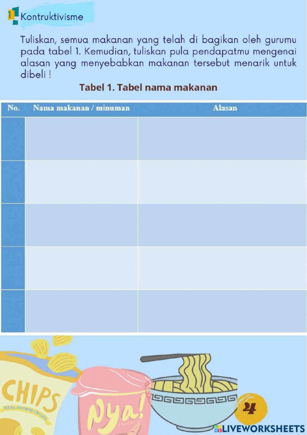 LKPD Zat Aditif Pada Makanan dan Minuman