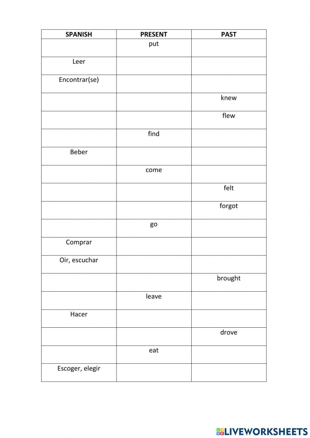 Irregular verbs