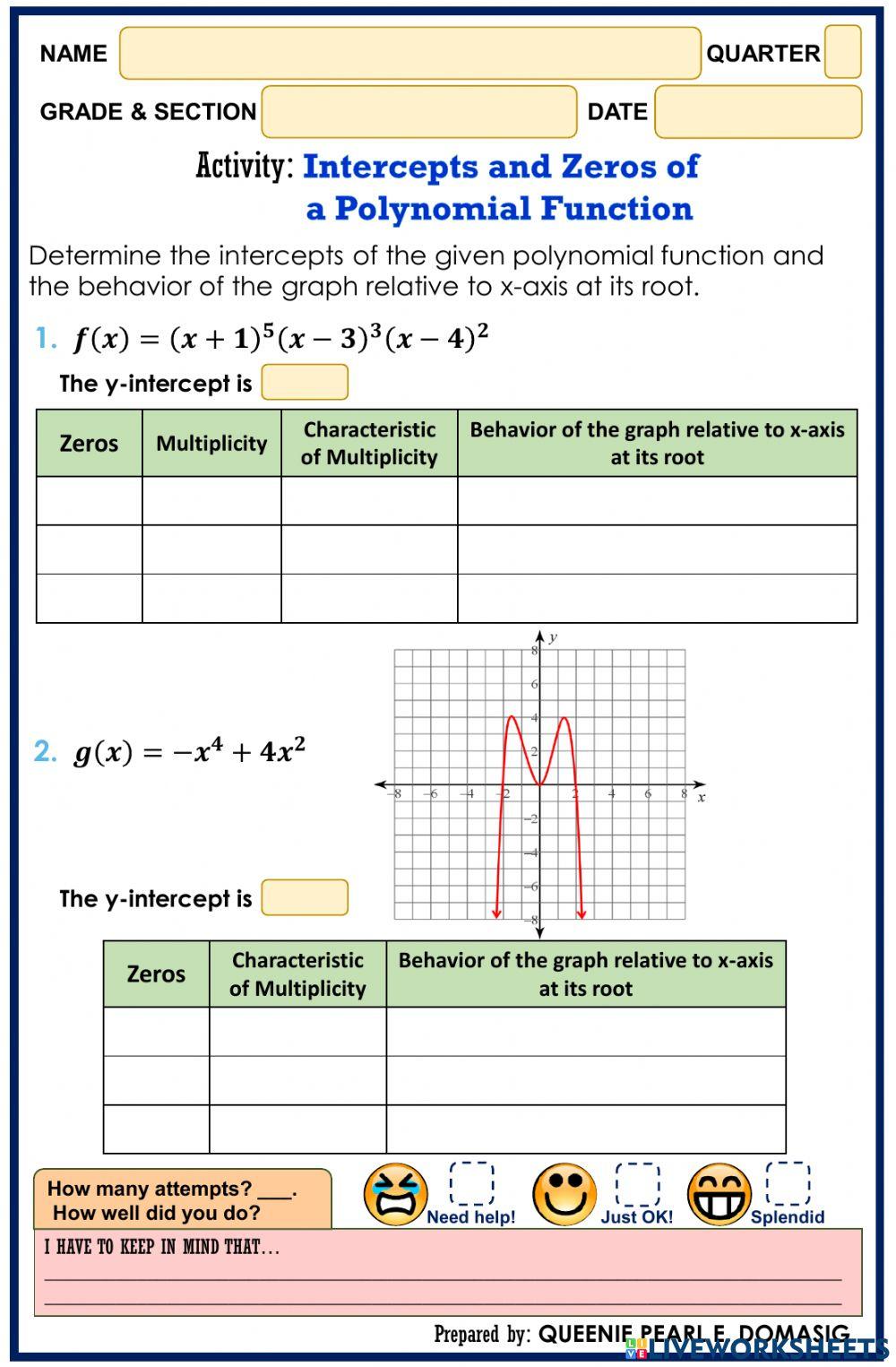 1696317 | Intercepts and Zeros of a Polynomial Function