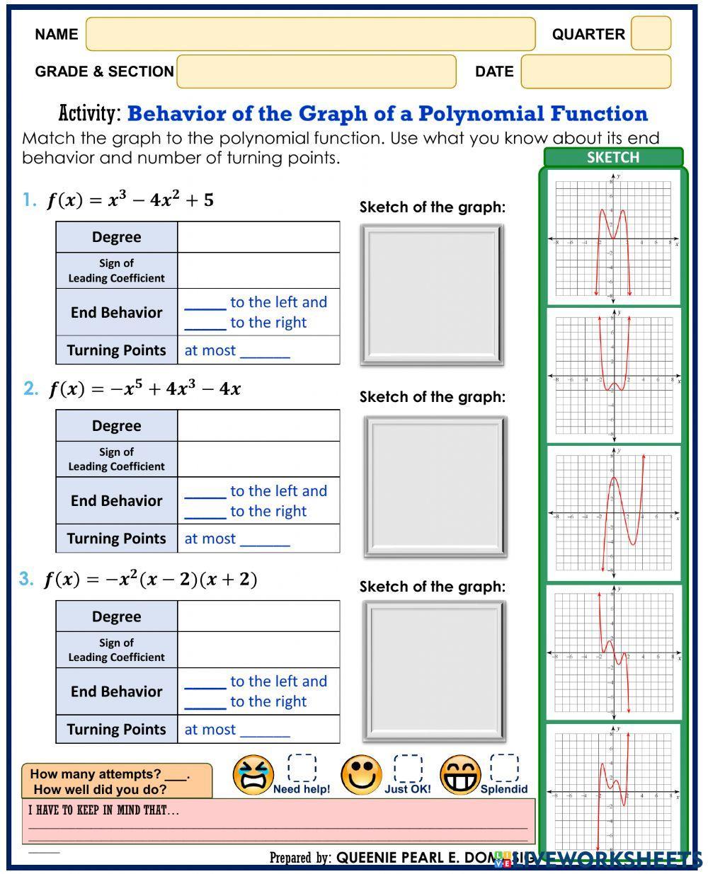 Behavior of the Graph of a Polynomial Function