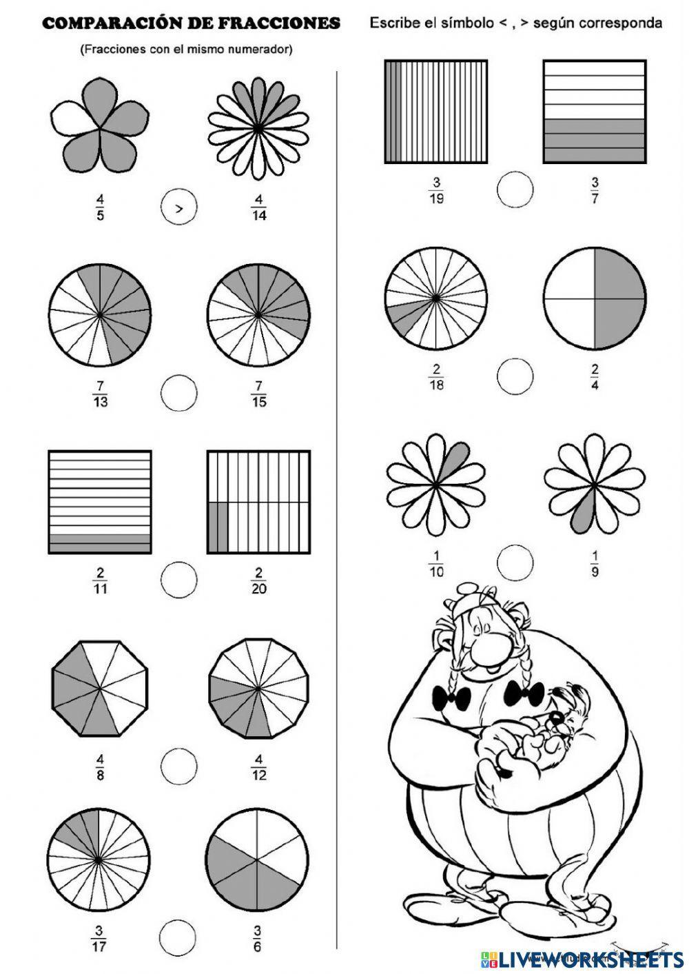 Comparación fracciones mismo numerador