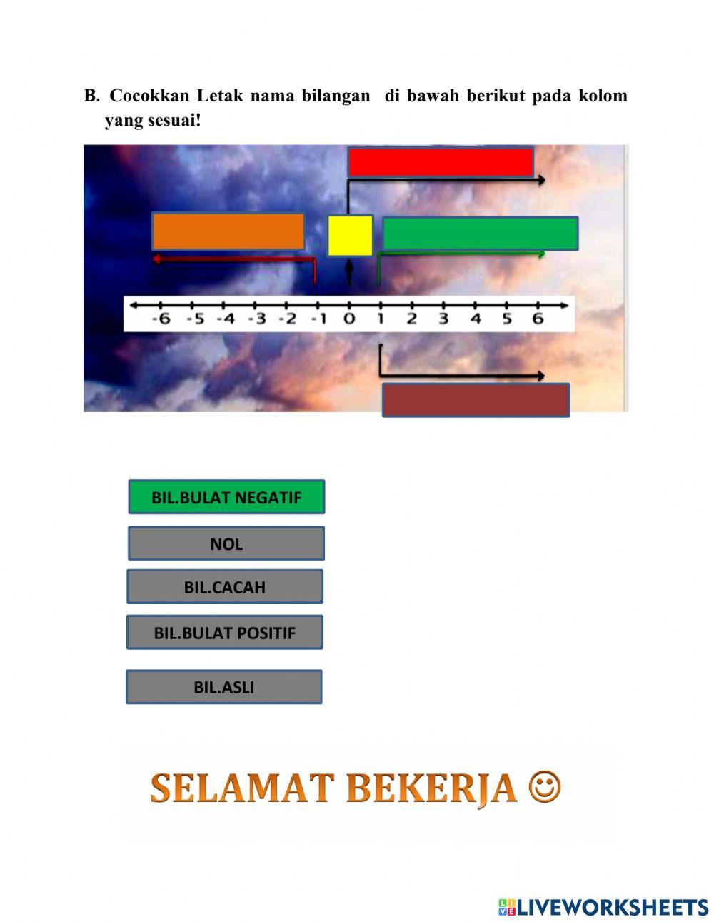 Operasi penjumlahan bilangan negatif