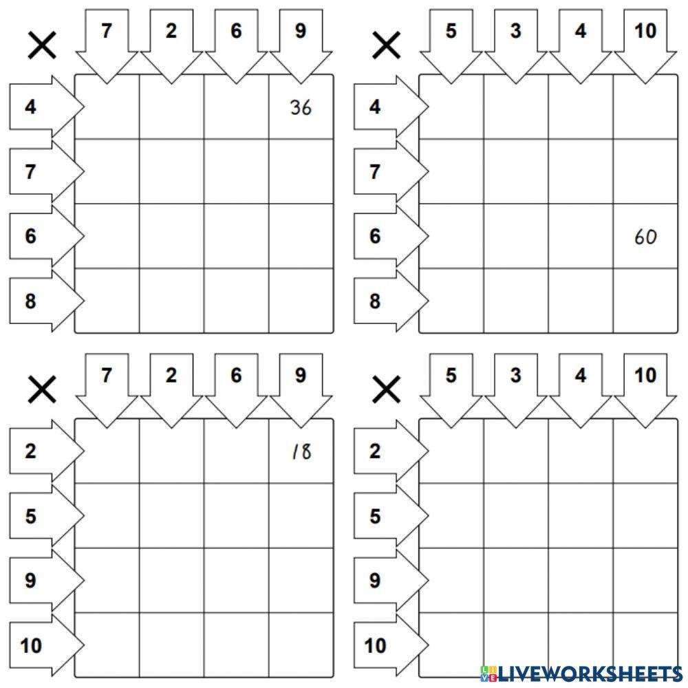 Tablas pequeñas multiplicación 1