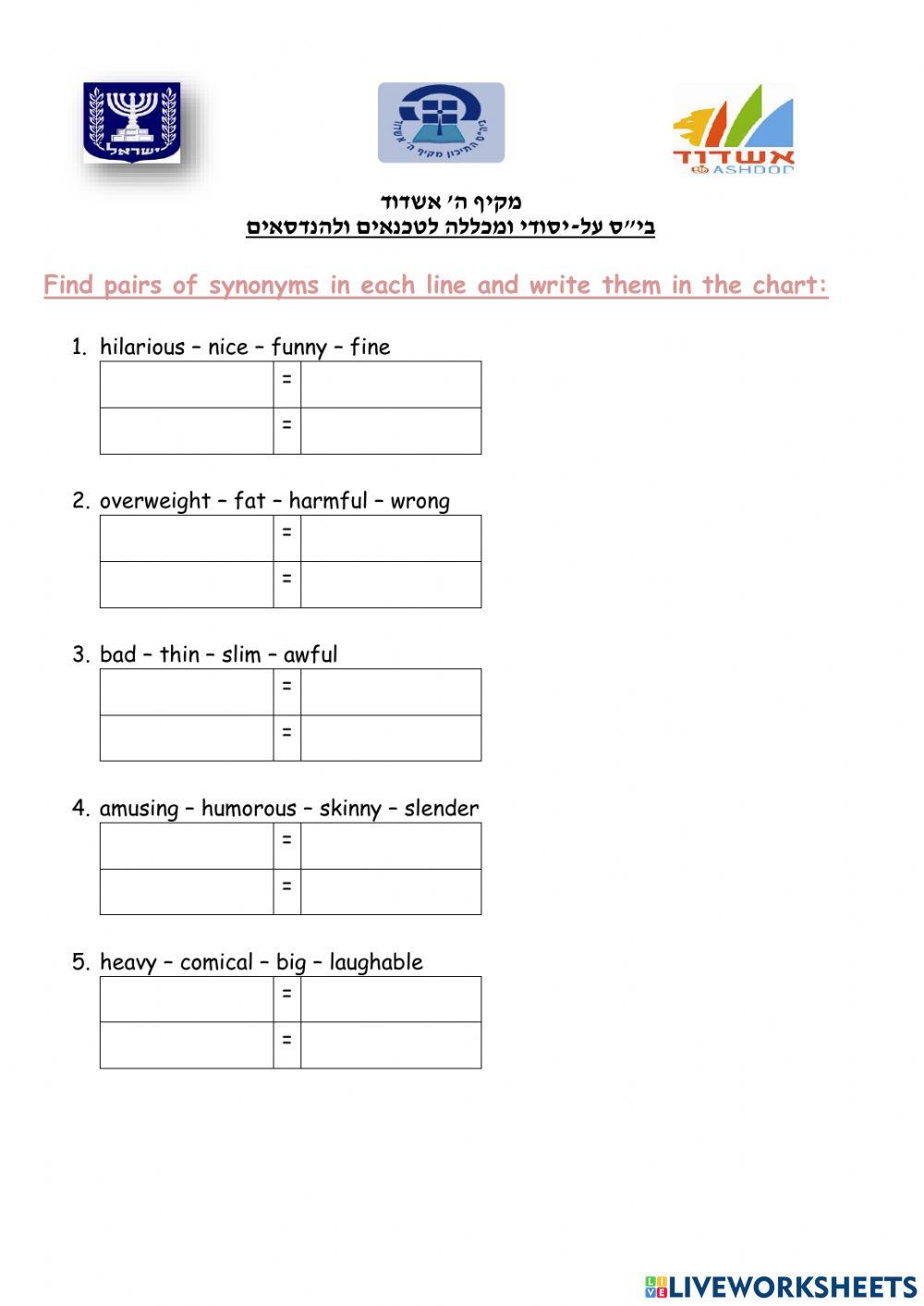 Keep Thinking - Unit 2 - WB - p.33-35