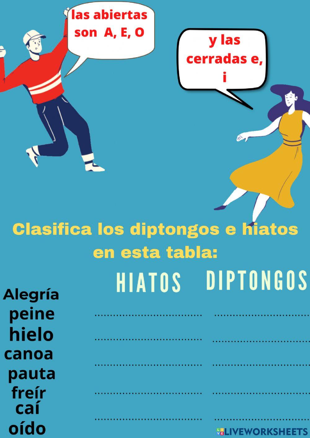 Diptongos e hiatos