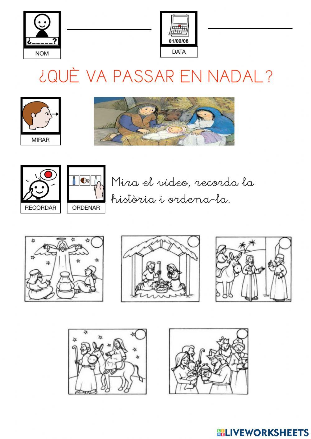 Què va passar en nadal