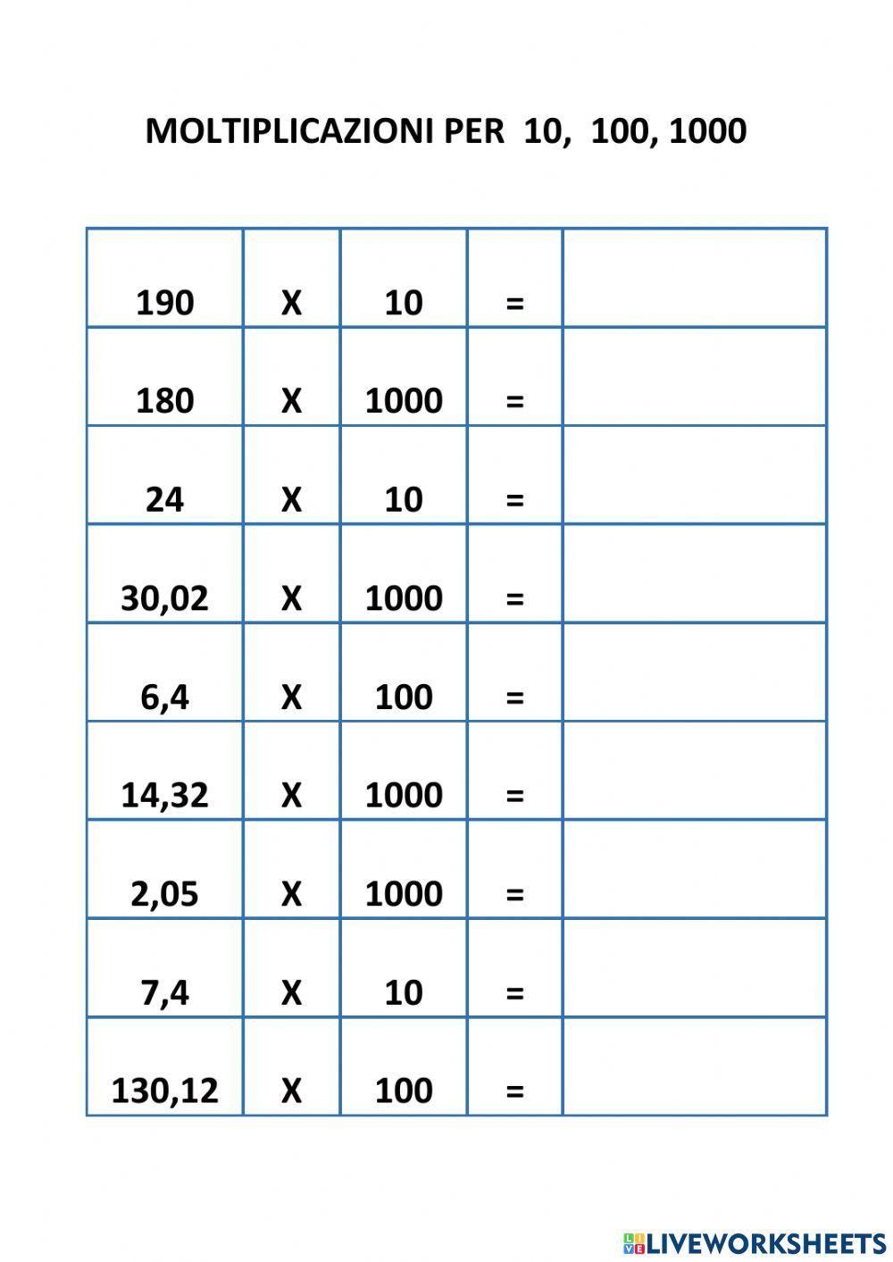 Moltiplicazioni per 10, 100, 1000