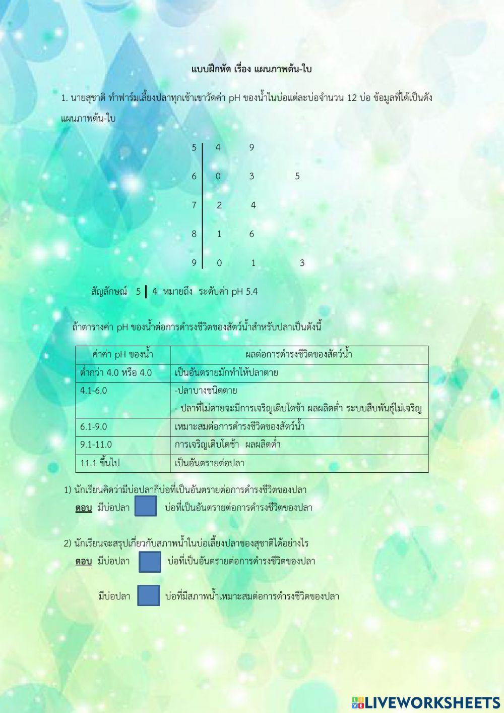 แผนภาพต้น-ใบ-Stem-and-leaf-plot
