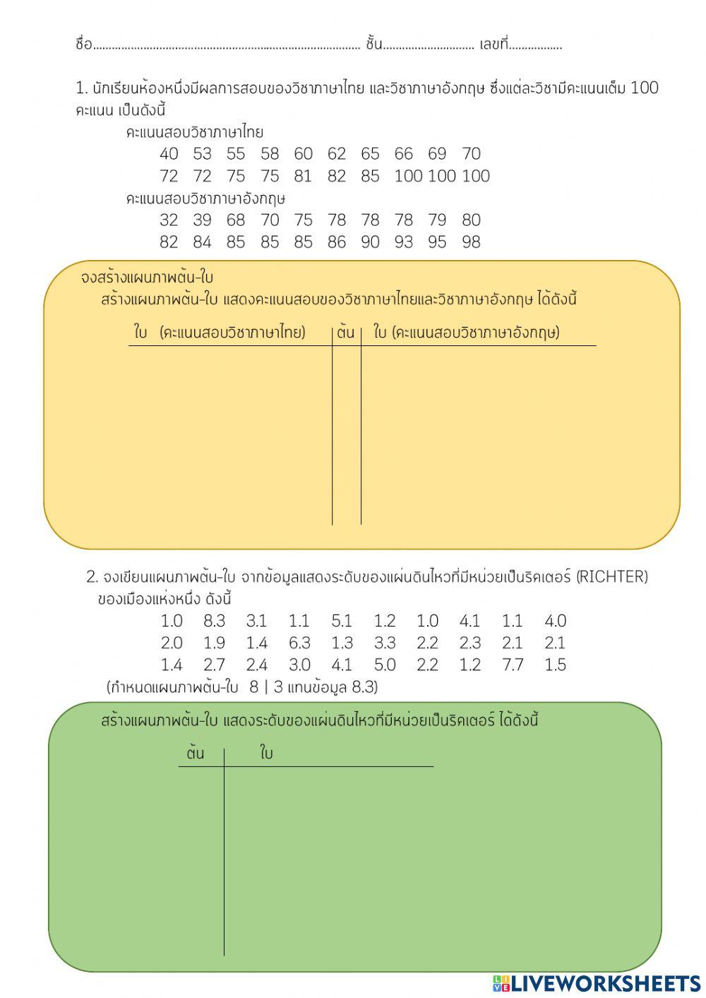 แผนภาพต้น-ใบ