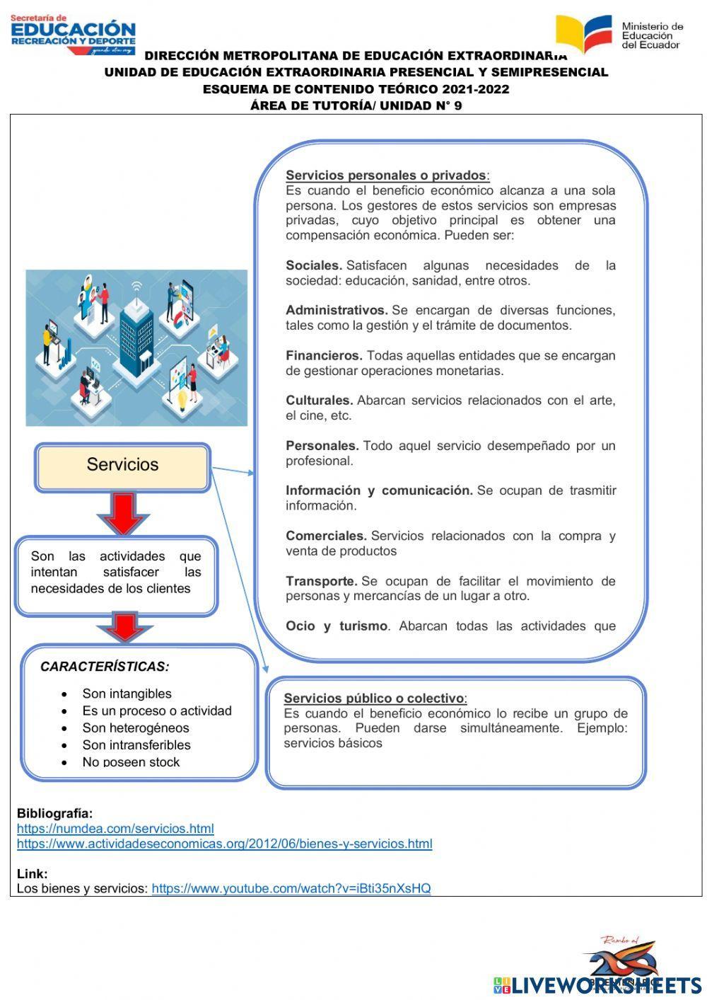 Bienes y servicios