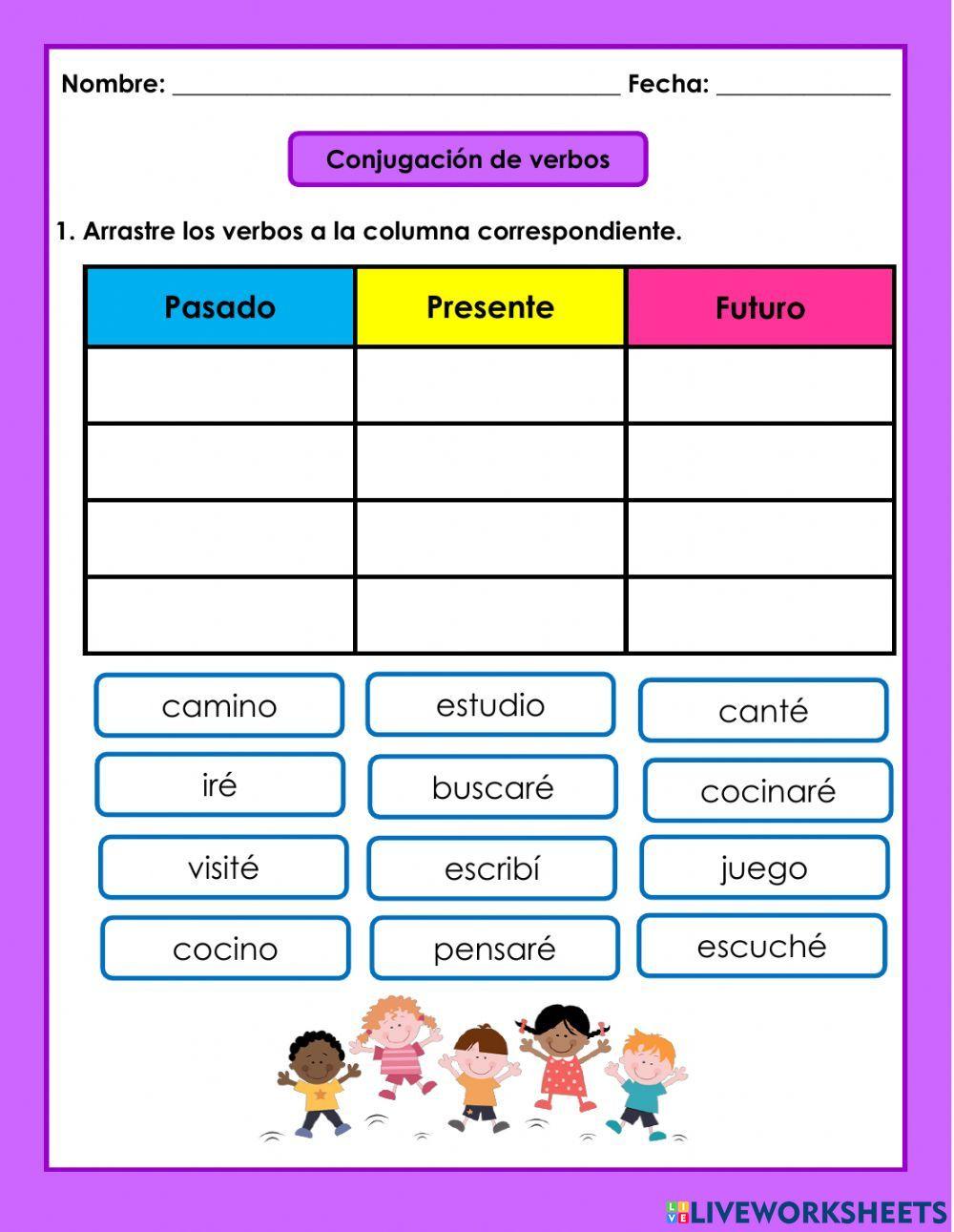 Los tiempos del verbo