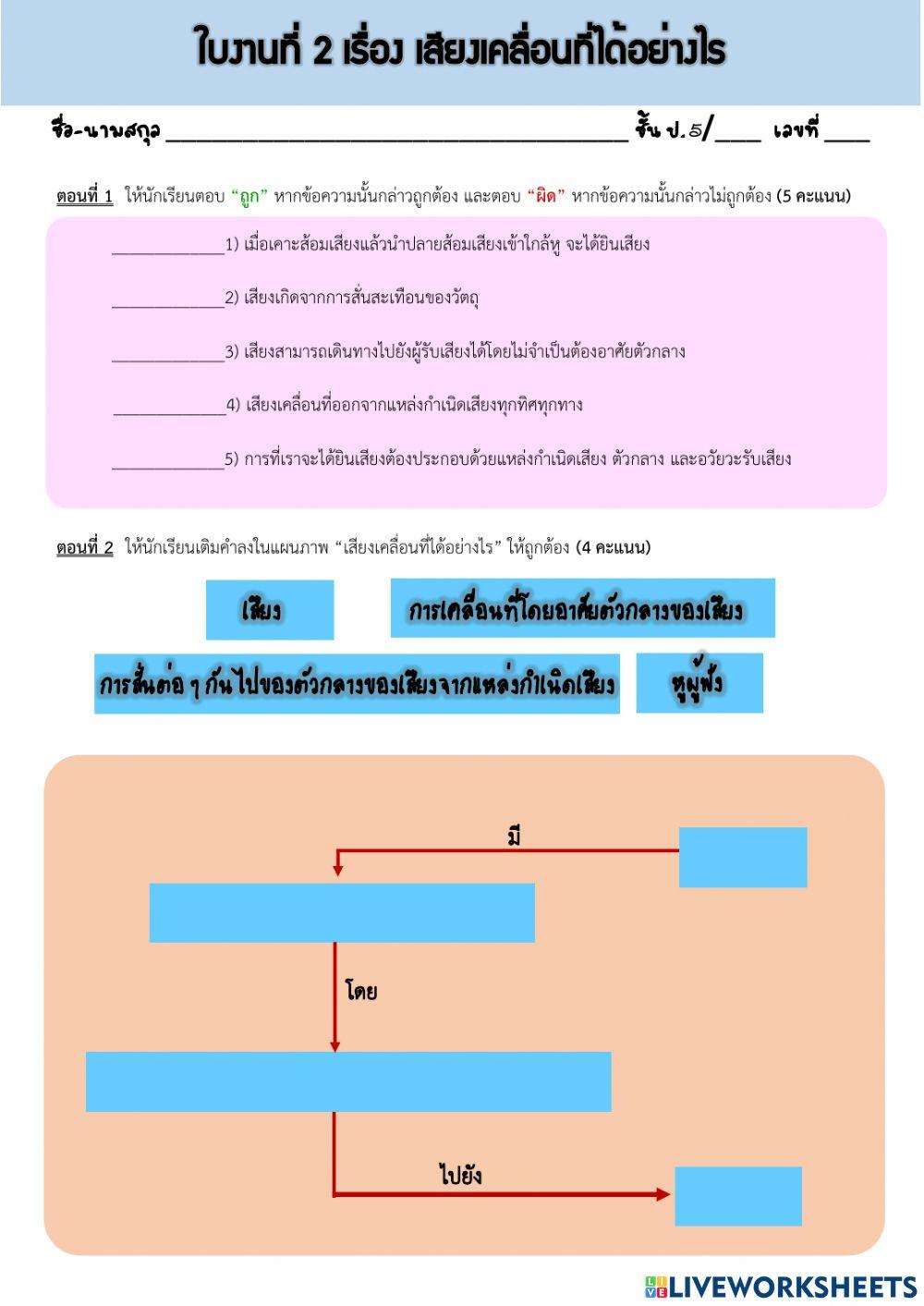 เสียงเคลื่อนที่ได้อย่างไร