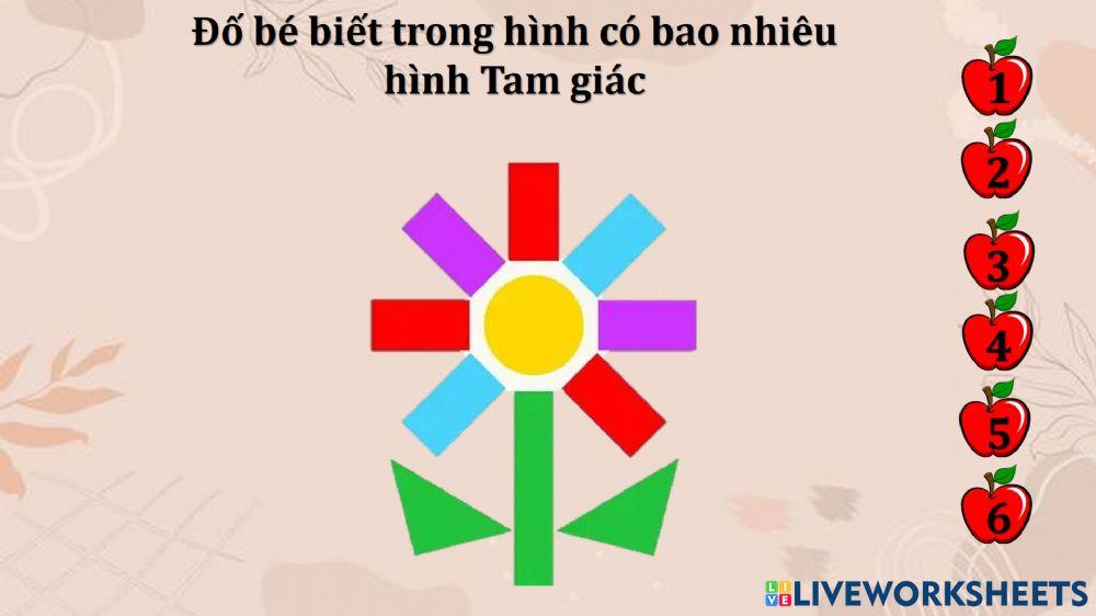 Đếm hình 2.1