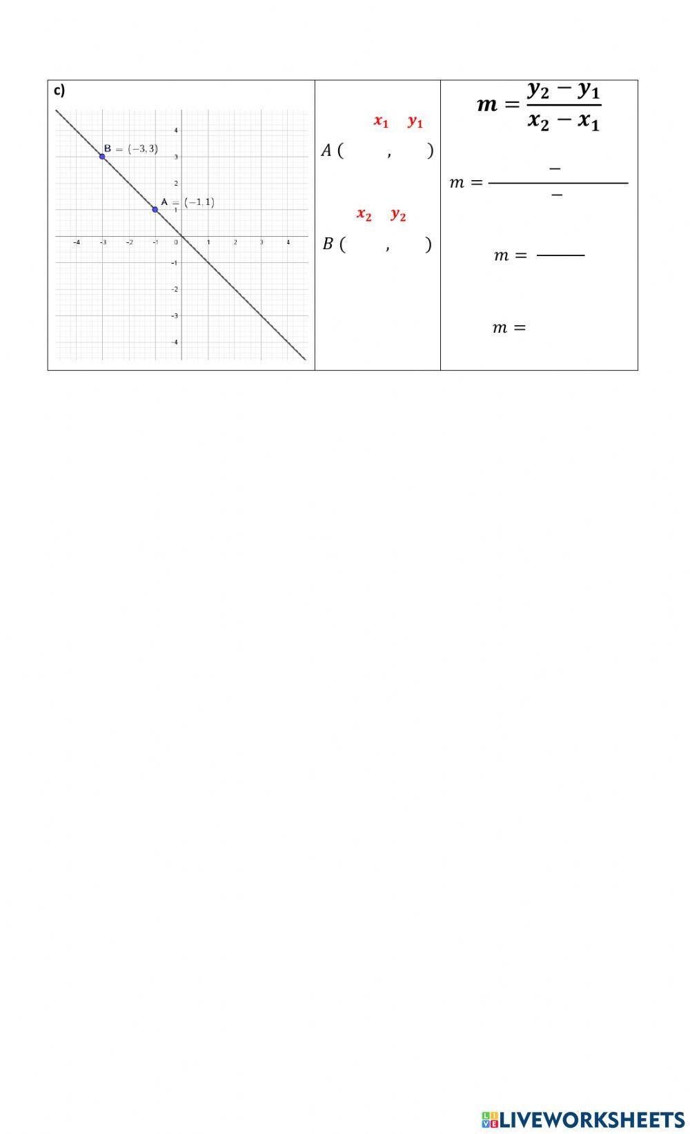 Pendiente de la recta