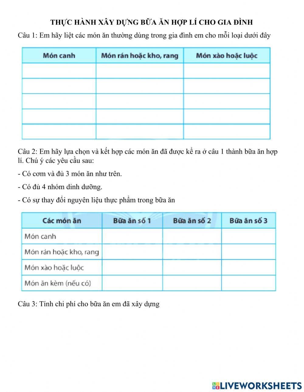 Thực hành xây dựng bữa ăn