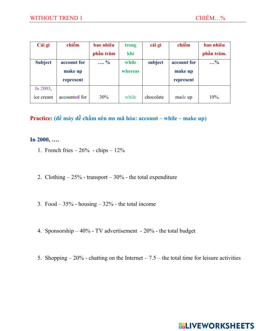 Ielts writing 1 - 2