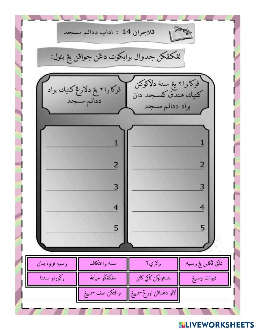 Adab berjiran, adab didalam masjid dan adab didalam majlis