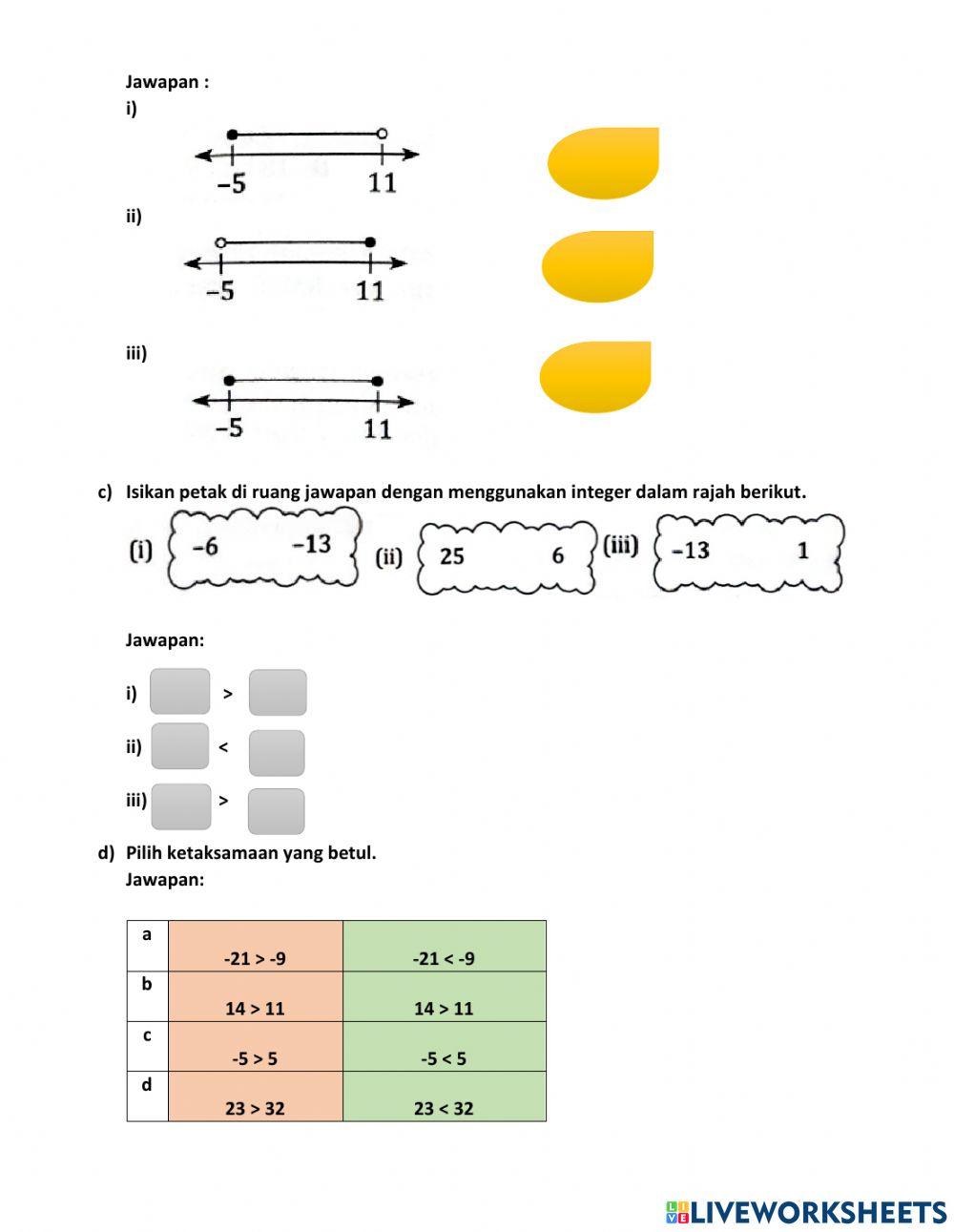 Bab 7 ketaksamaan linear matematik tingkatan 1