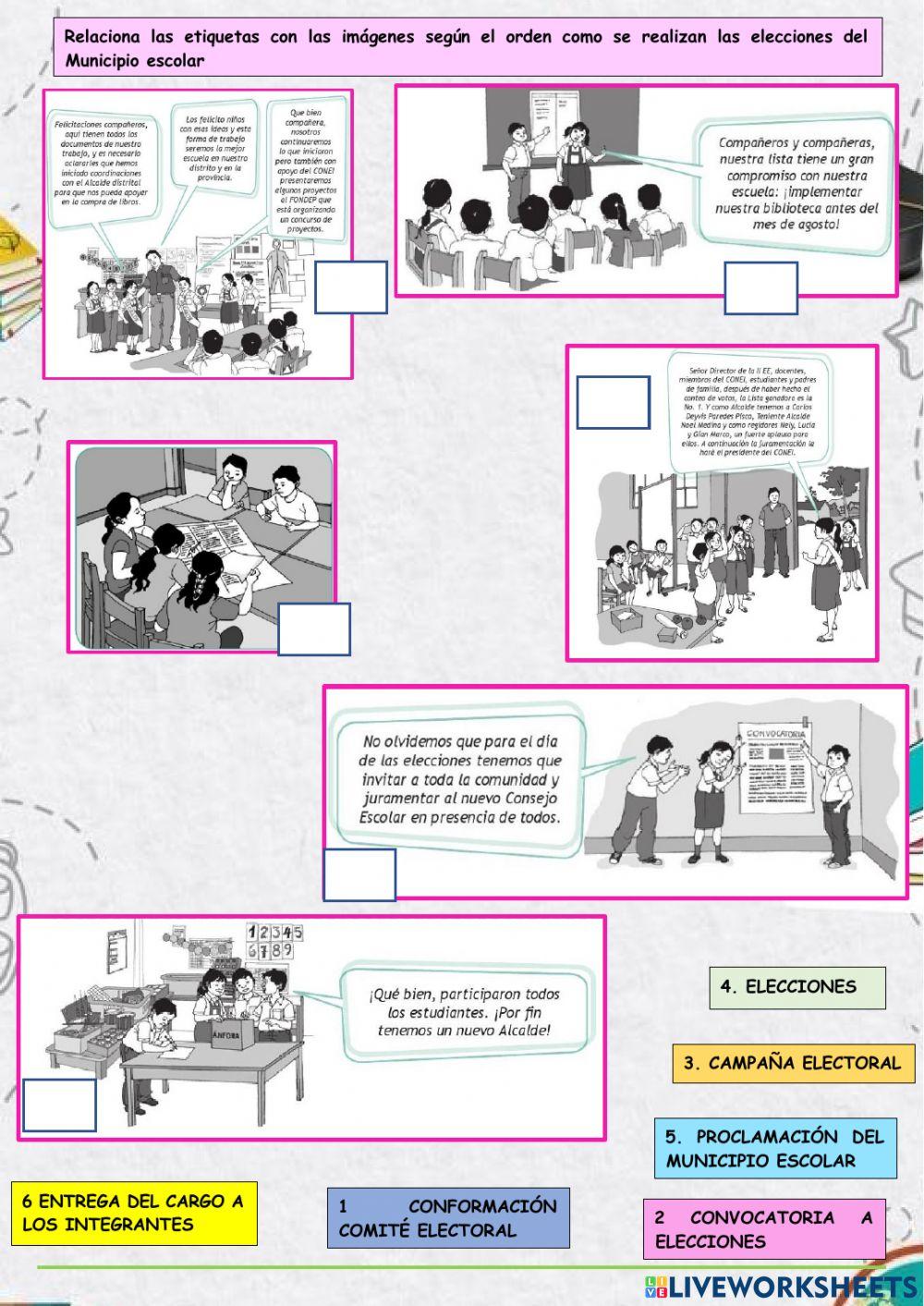 Como se realizanlas elecciones