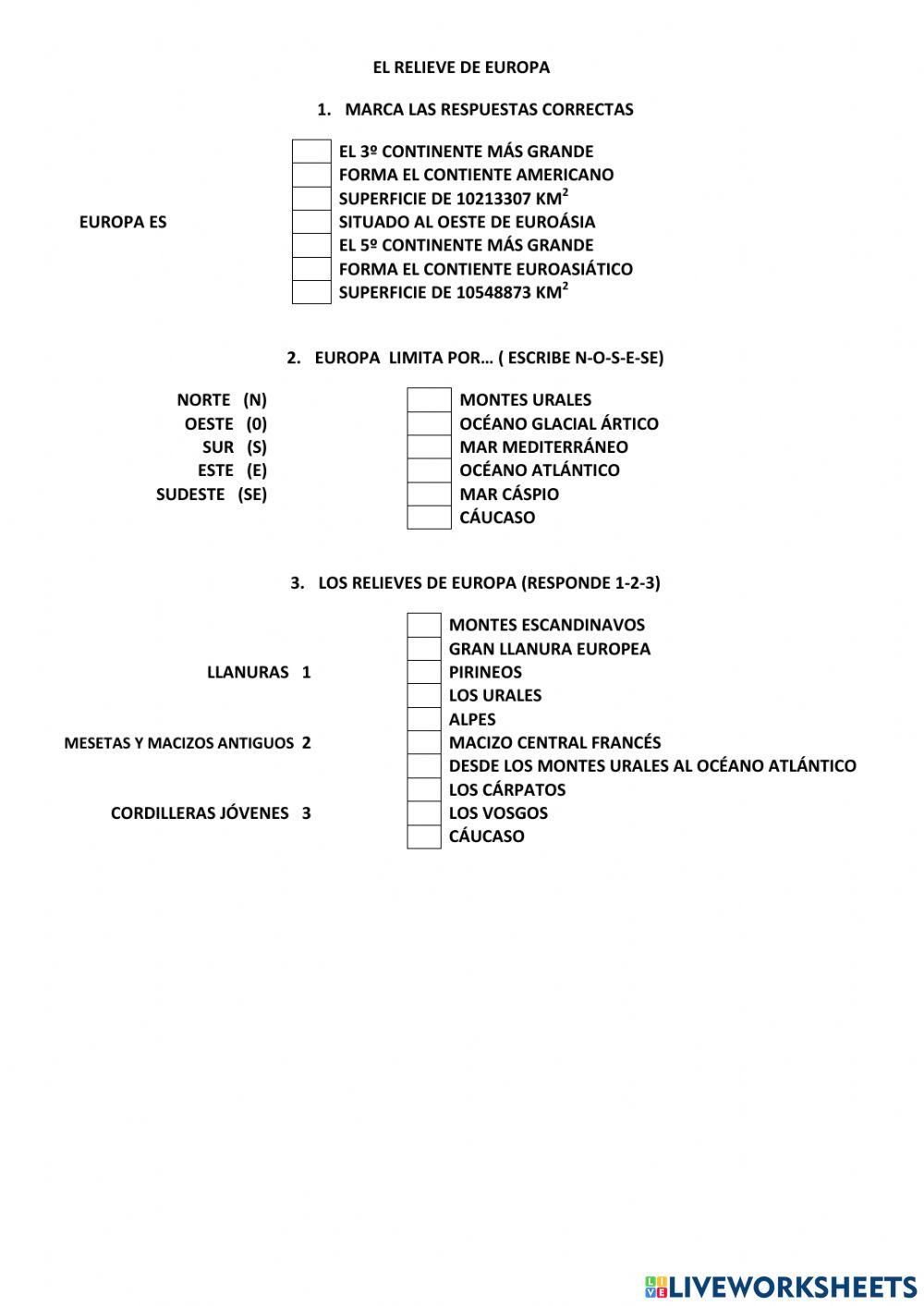 El relieve de europa