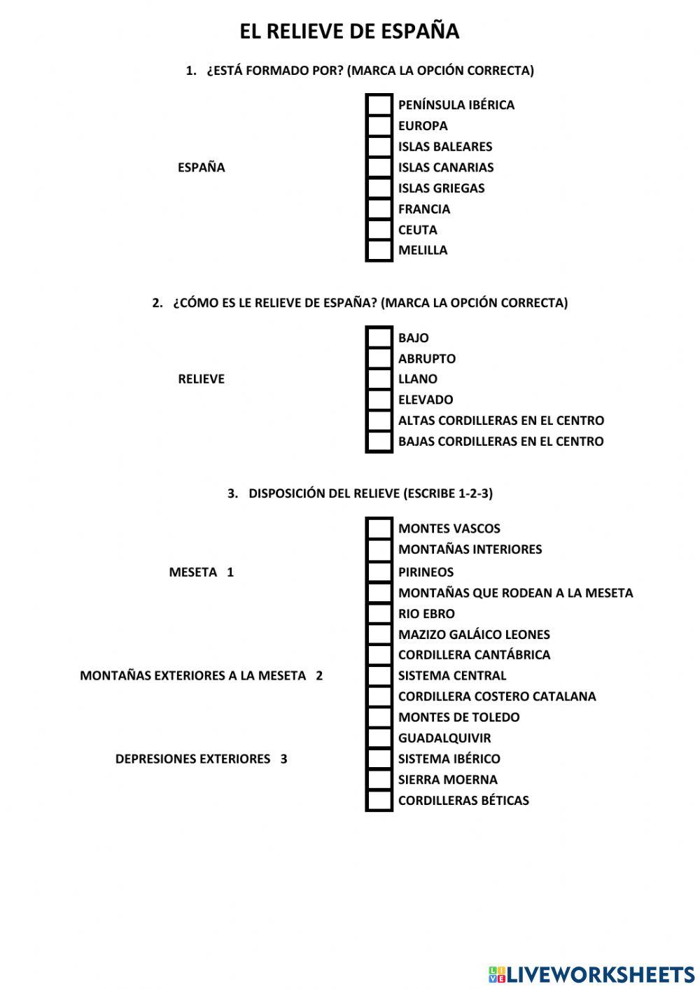 El Relieve de España