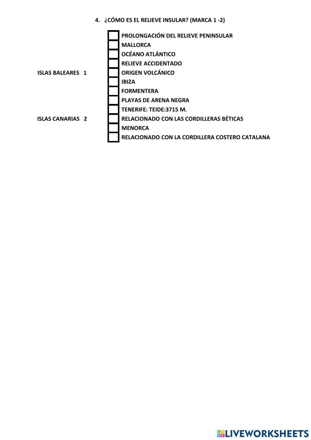 El Relieve de España