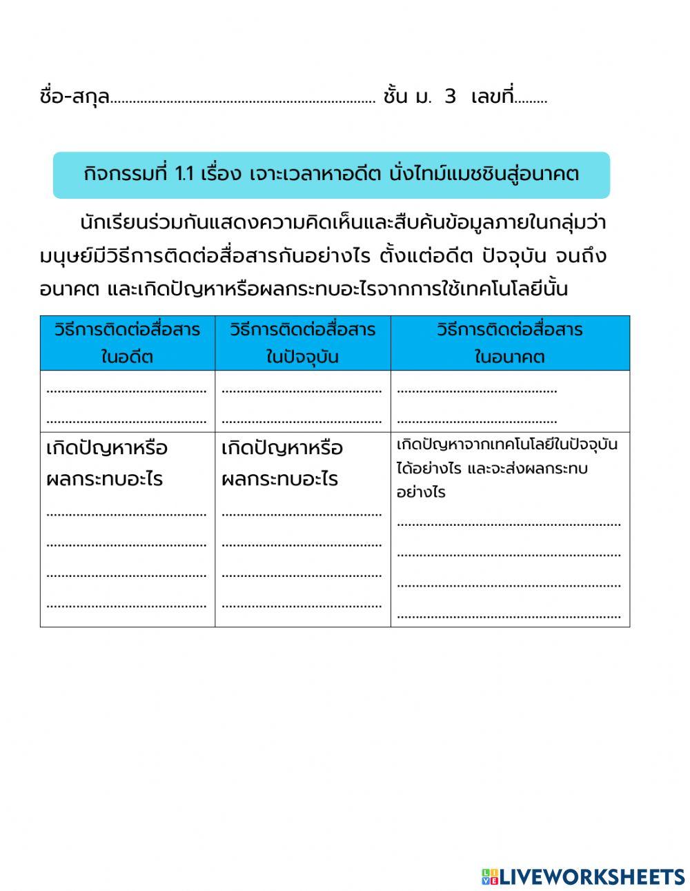 ใบกิจกรรมที่ 1.1 เจาะเวลาหาอดีต นั่งไทม์แมชชินสู่อนาคต