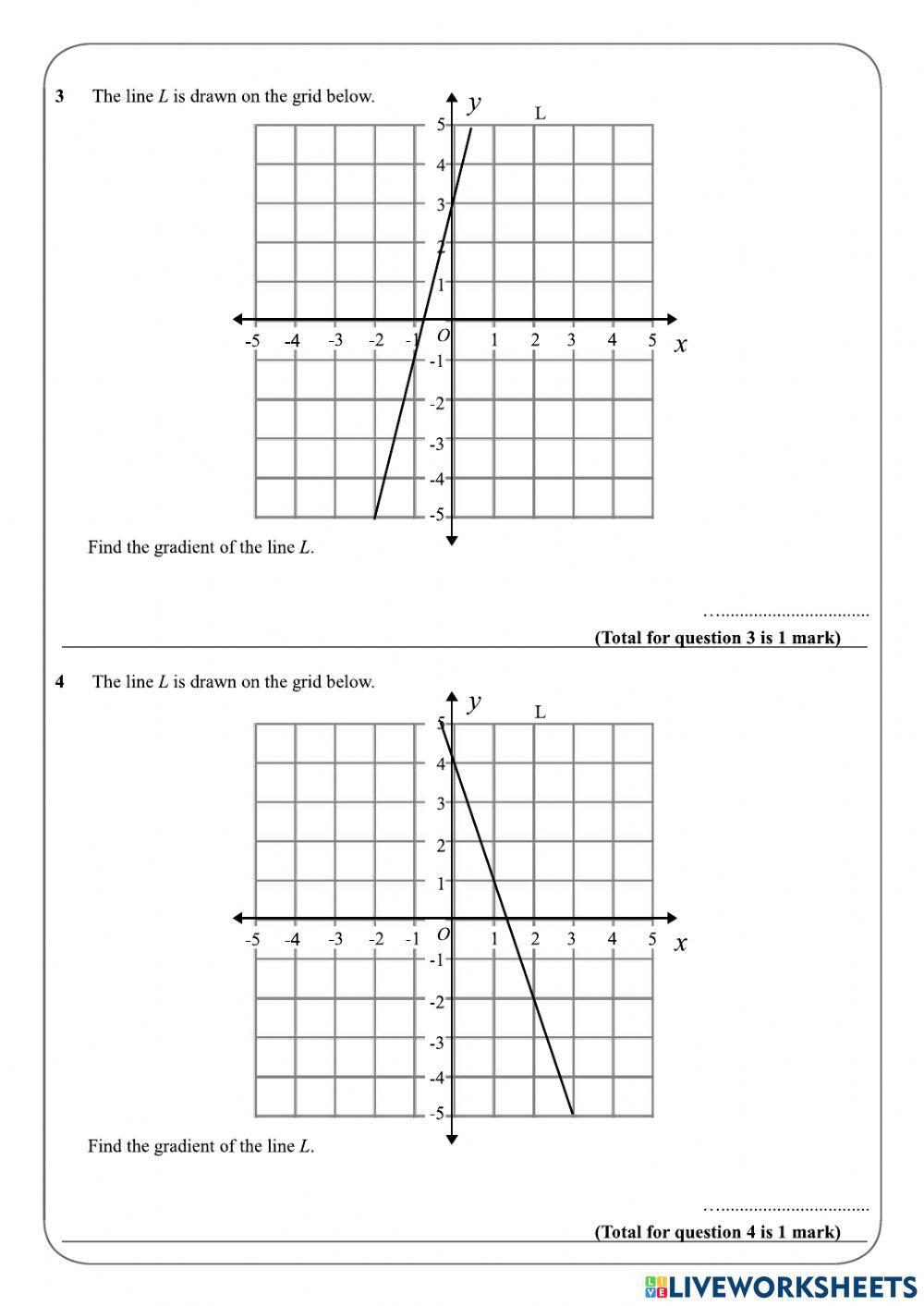 Slope Of A Line Worksheet