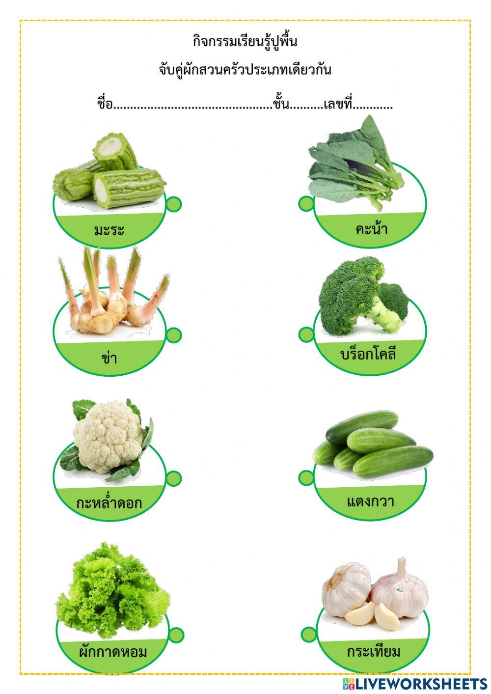 แบบฝึกหัดการงาน1