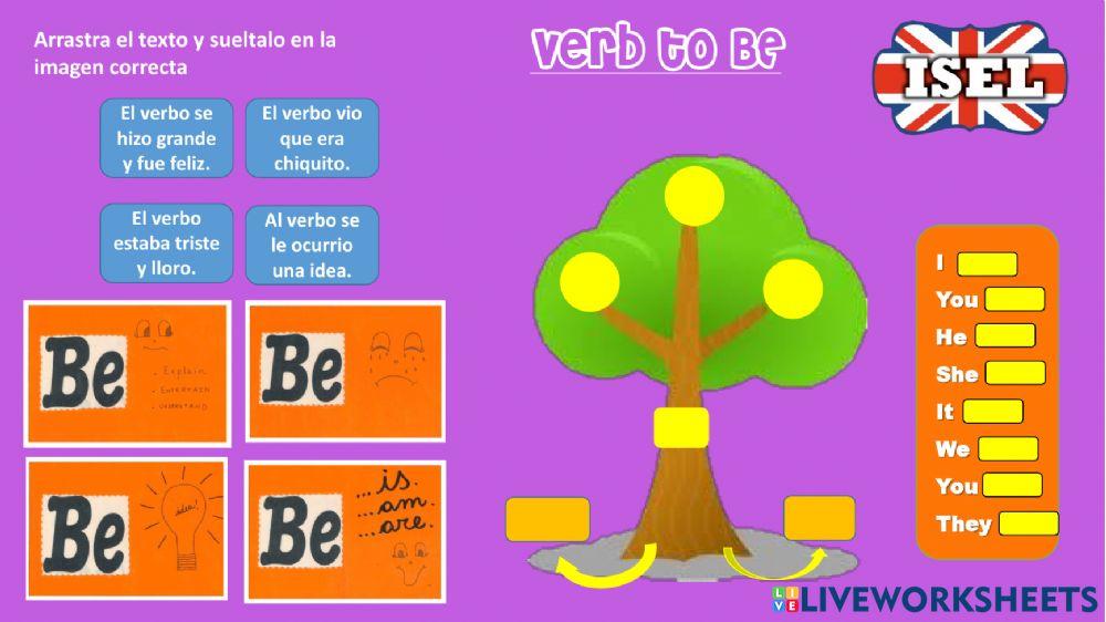 Verb to BE