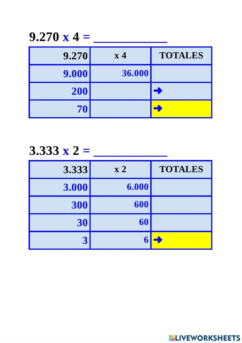 Multiplicación abn 1 cifra