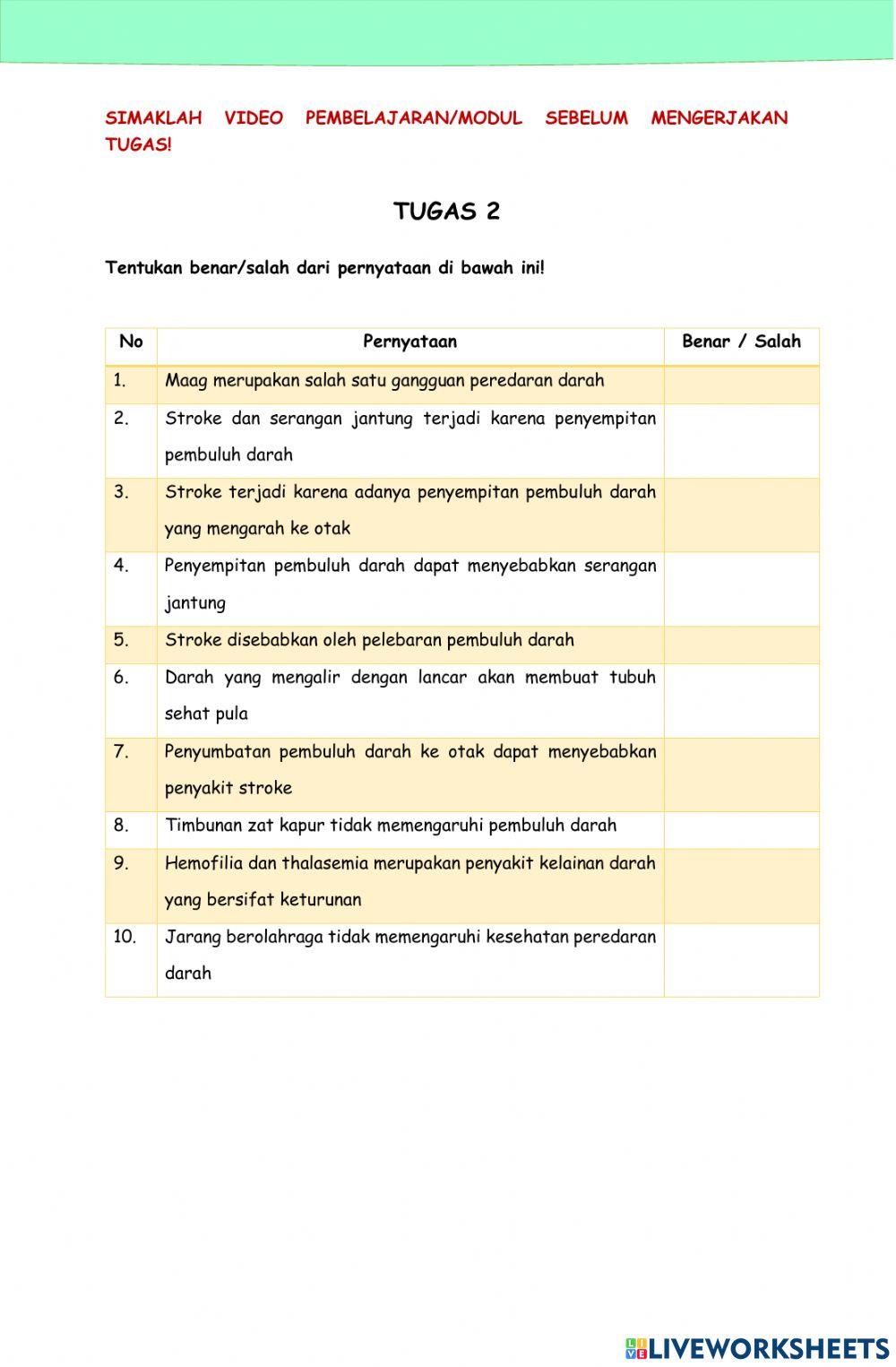 Penyakit pada peredaran darah