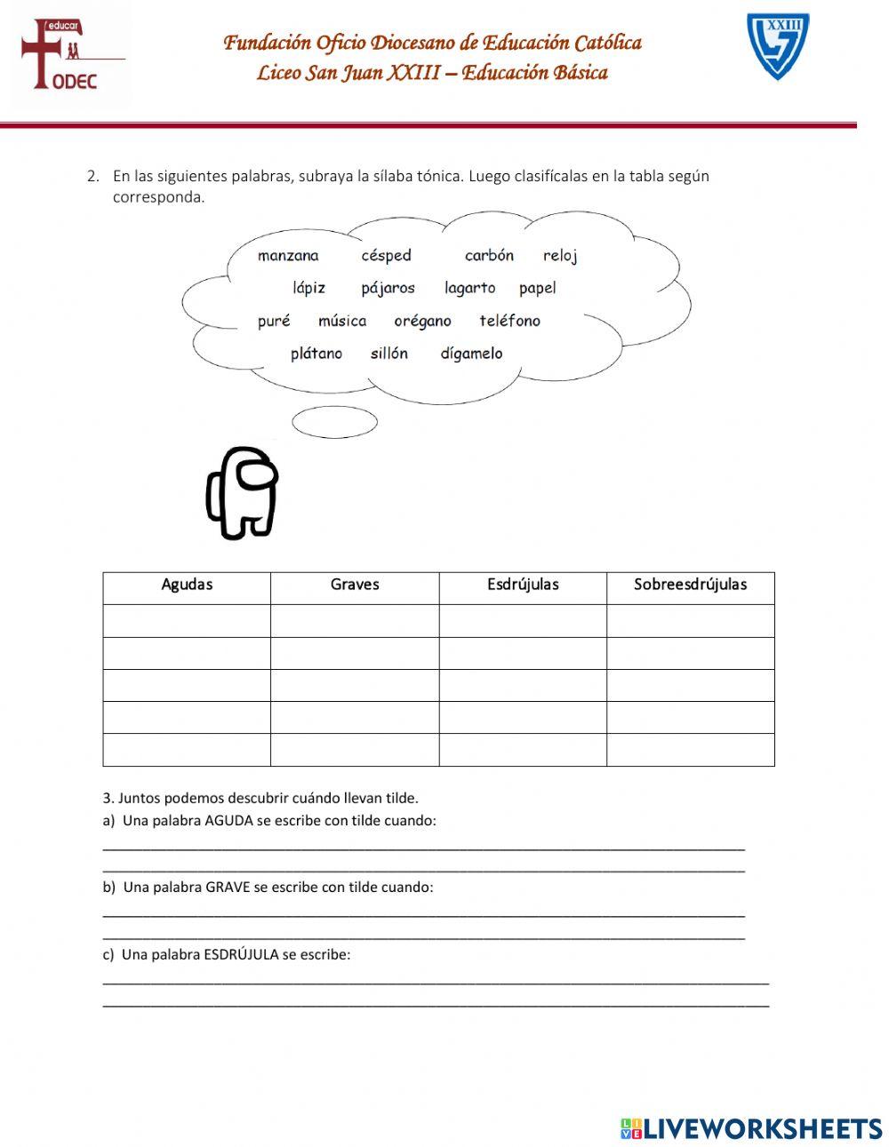 Guís Reglas de Acentuación