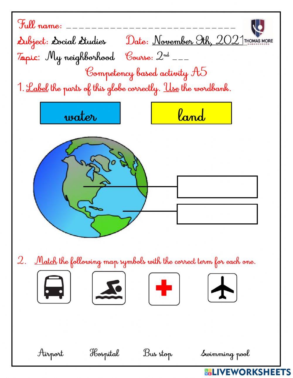 Map land and water and symbols