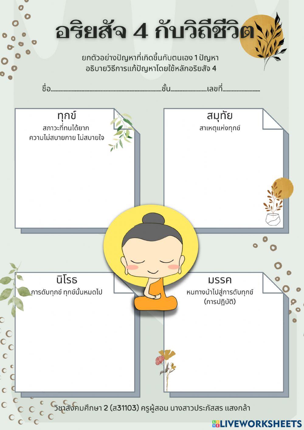 อริยสัจ4