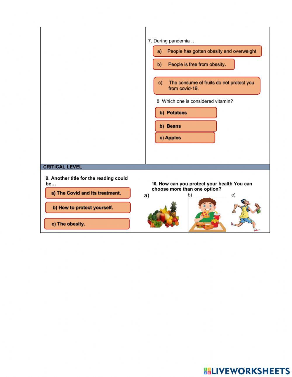 You are what you eat