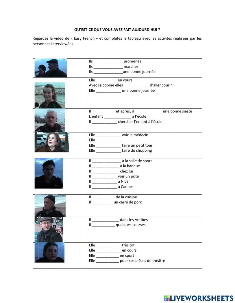 Qu'est-ce que vous avez fait aujourd'hui?